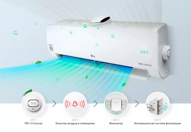 Кондиционер LG AP 09 RK (RT)(без инст) комплект по выгодной цене ...